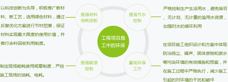 聚彩堂-追求康健,你我一起生长