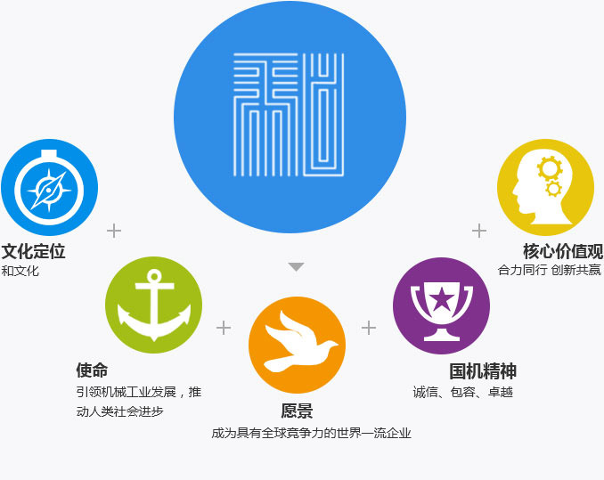 聚彩堂-追求康健,你我一起生长