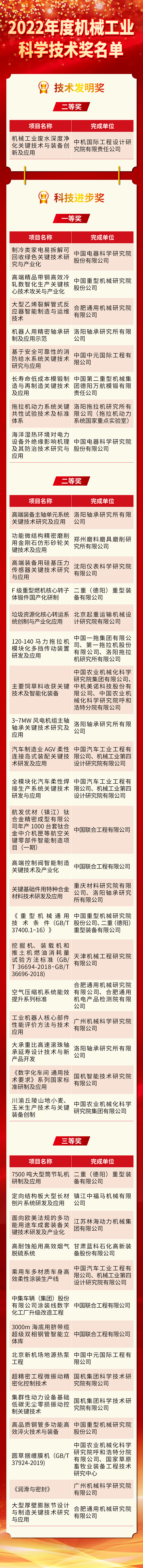 聚彩堂-追求康健,你我一起生长