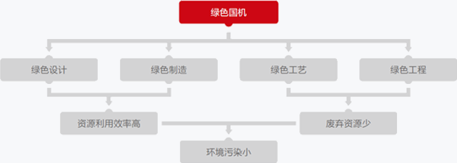 聚彩堂-追求康健,你我一起生长