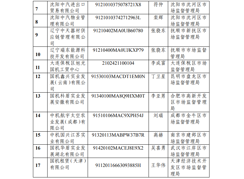 聚彩堂-追求康健,你我一起生长