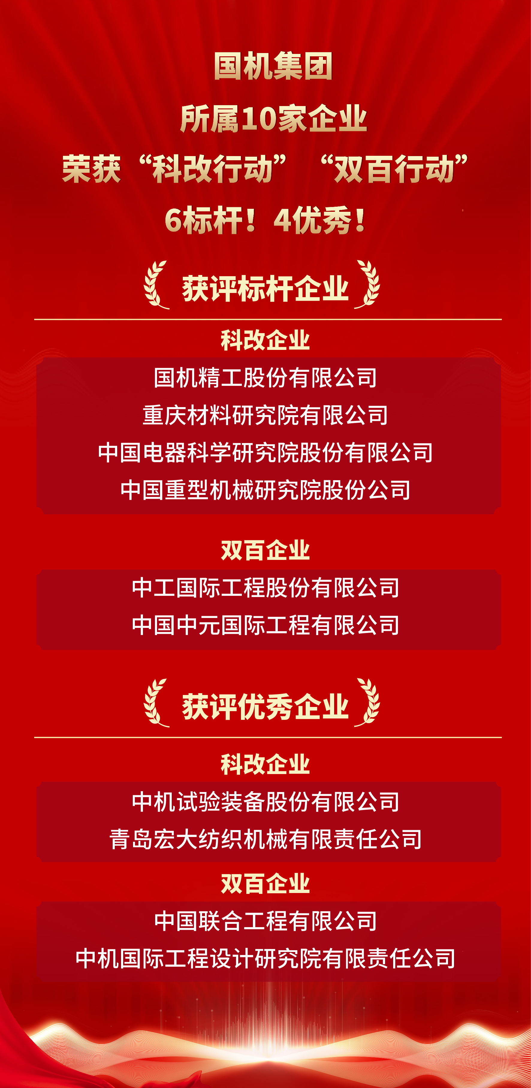 聚彩堂-追求康健,你我一起生长