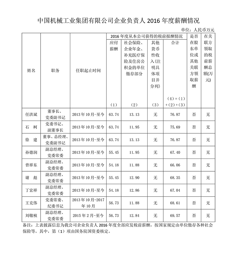 聚彩堂-追求康健,你我一起生长