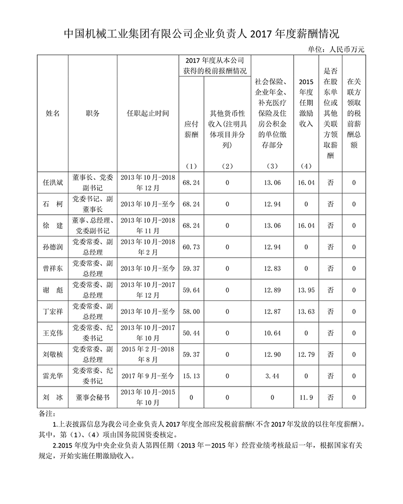 聚彩堂-追求康健,你我一起生长