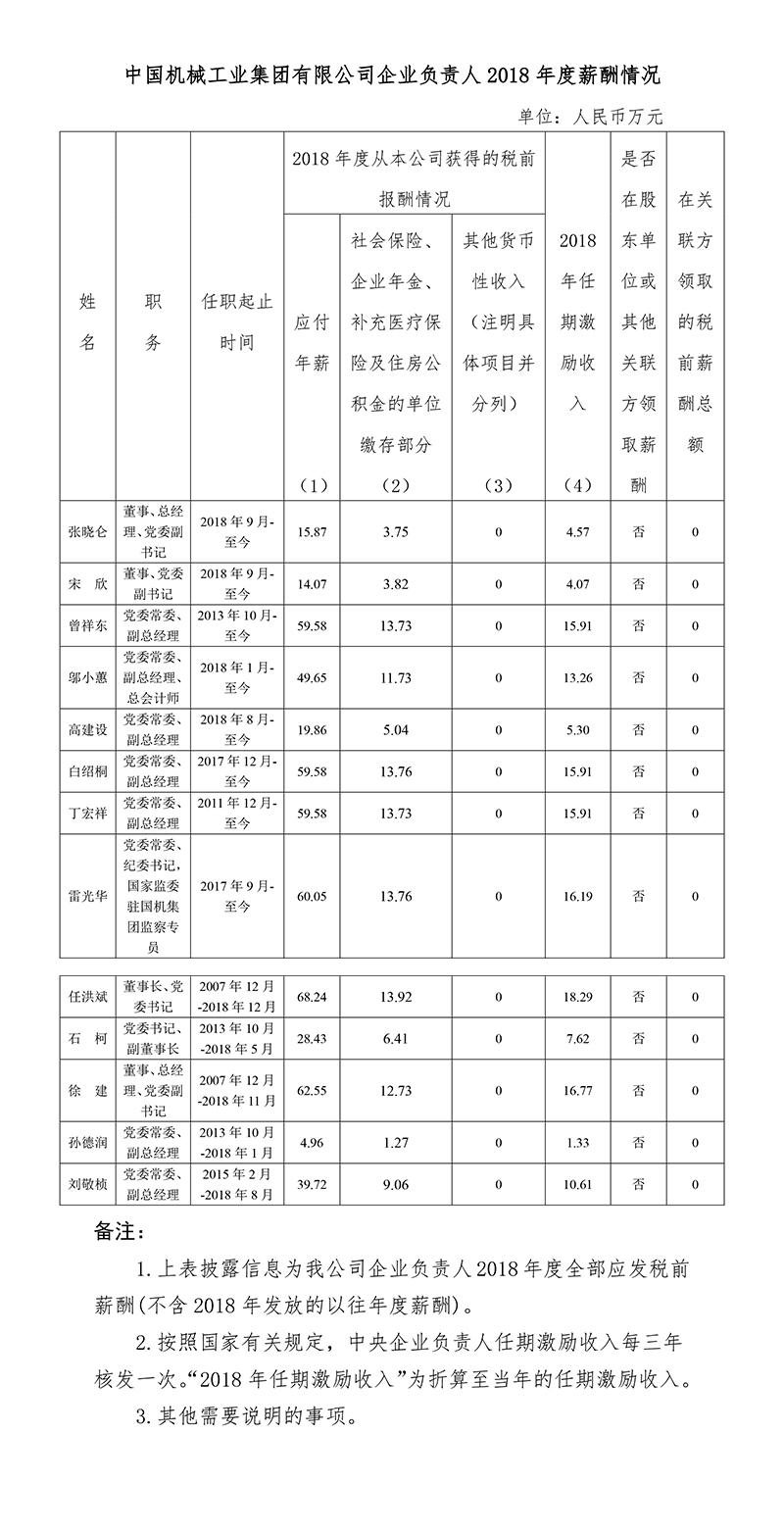 聚彩堂-追求康健,你我一起生长