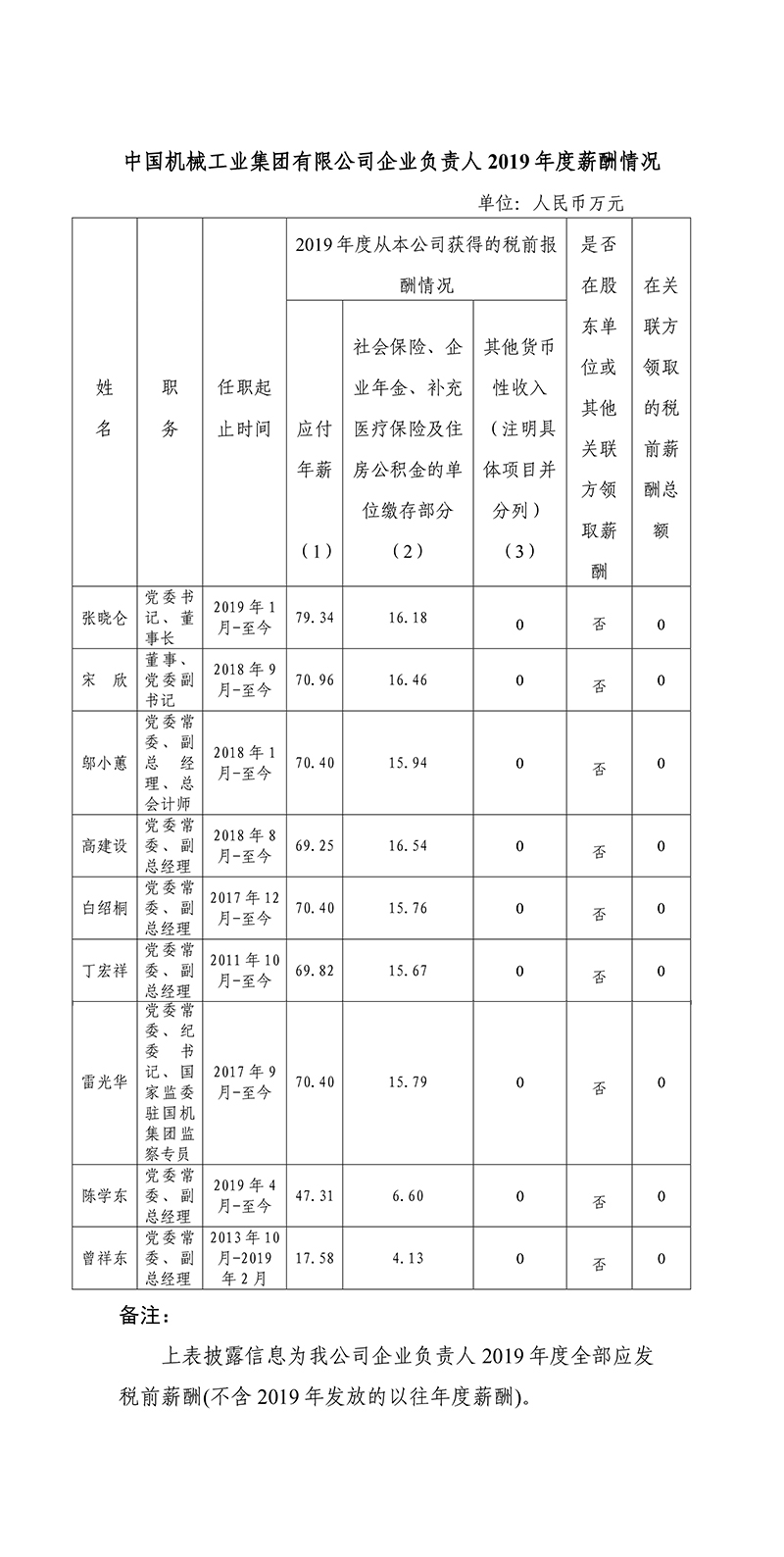 聚彩堂-追求康健,你我一起生长
