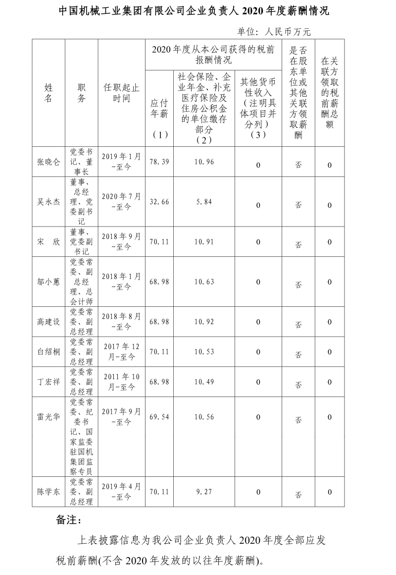 聚彩堂-追求康健,你我一起生长