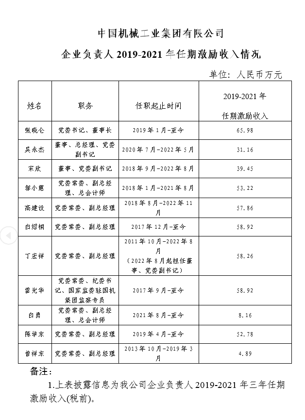 聚彩堂-追求康健,你我一起生长