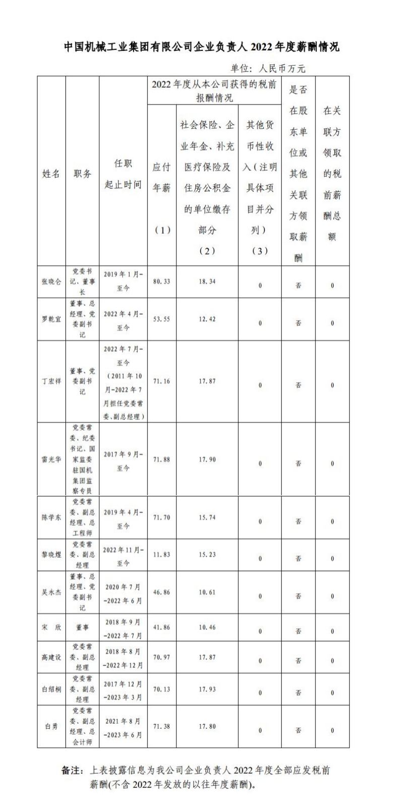 聚彩堂-追求康健,你我一起生长