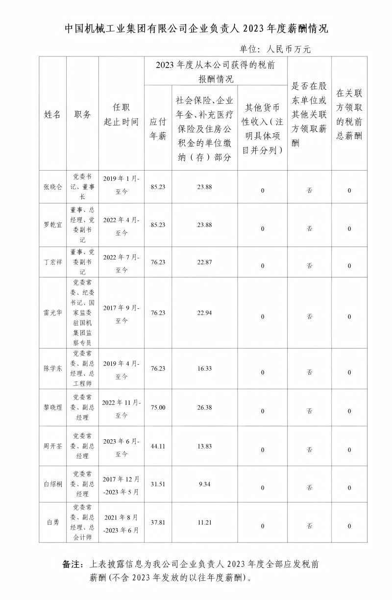 聚彩堂-追求康健,你我一起生长