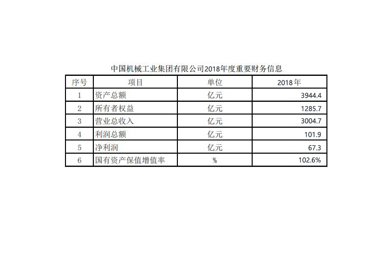 聚彩堂-追求康健,你我一起生长
