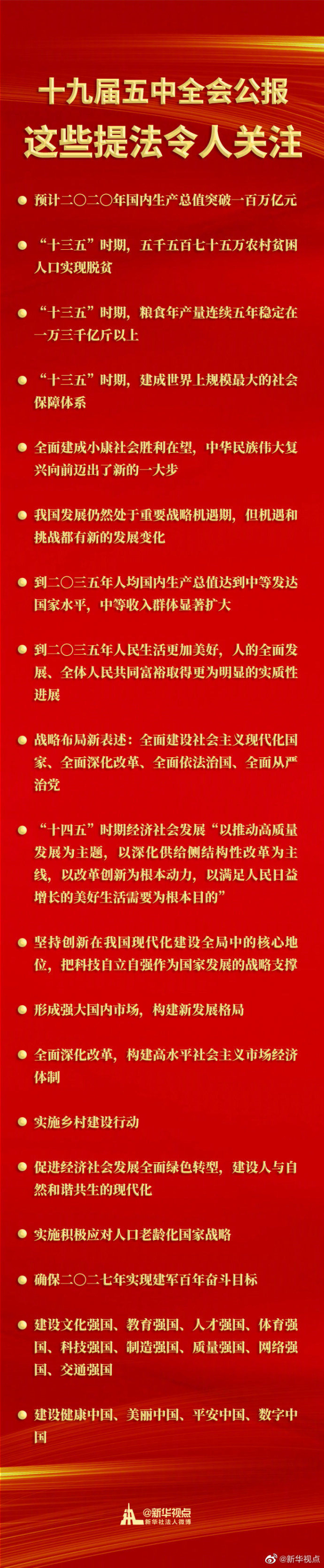 聚彩堂-追求康健,你我一起生长