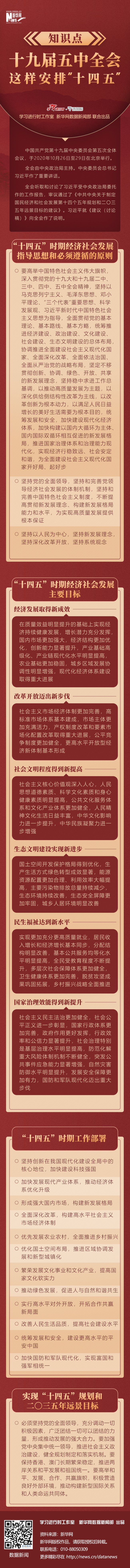 聚彩堂-追求康健,你我一起生长