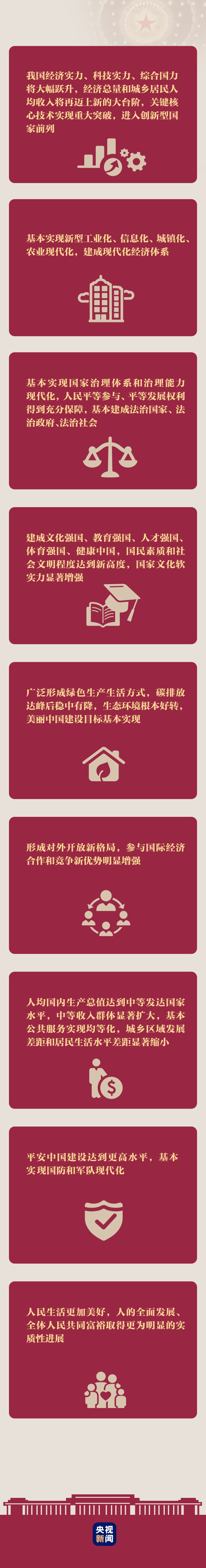 聚彩堂-追求康健,你我一起生长